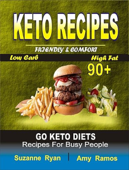 Keto Recipes by Suzanne Ryan